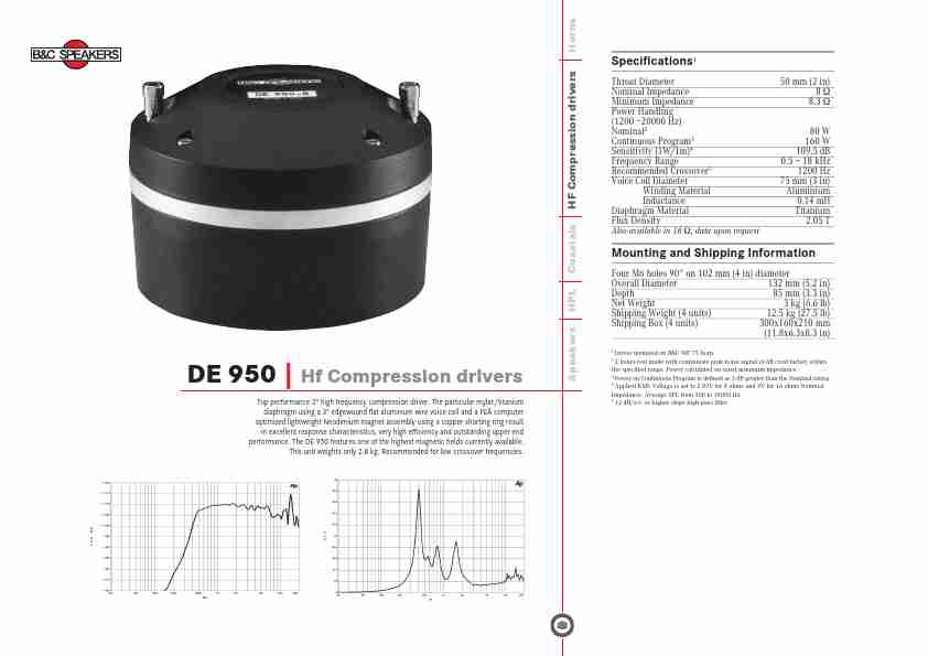 B&C; Speakers Portable Speaker DE 950-page_pdf